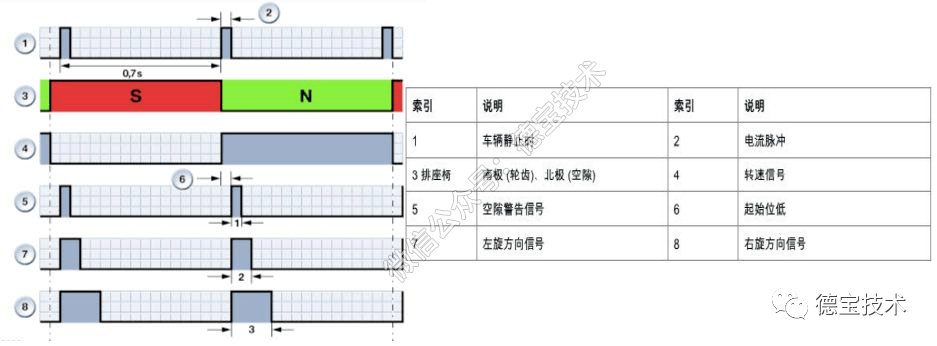 八万罪人 八萬罪人