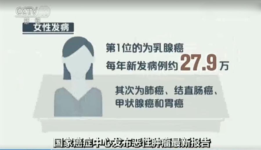 公主与青蛙（粤语版）