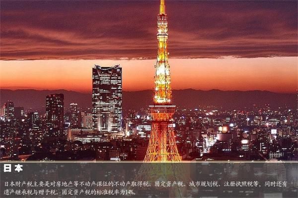 关于约会的一切